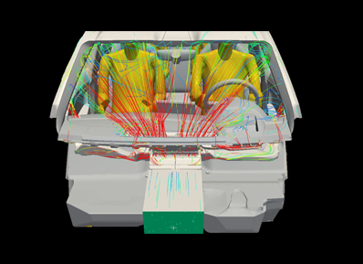 Schéma cfd climatisation automobile | WLTP