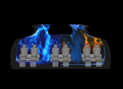 Thermisches diagramm der klimatisierung als teil einer luft und raumfahrtsimulation