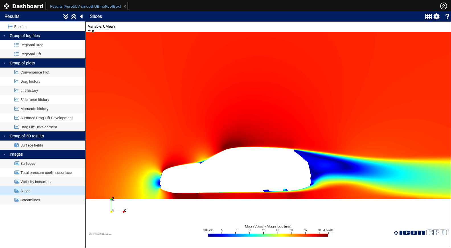 Scenario 1 Velocity Magnitude - Y Axis (Y=0)