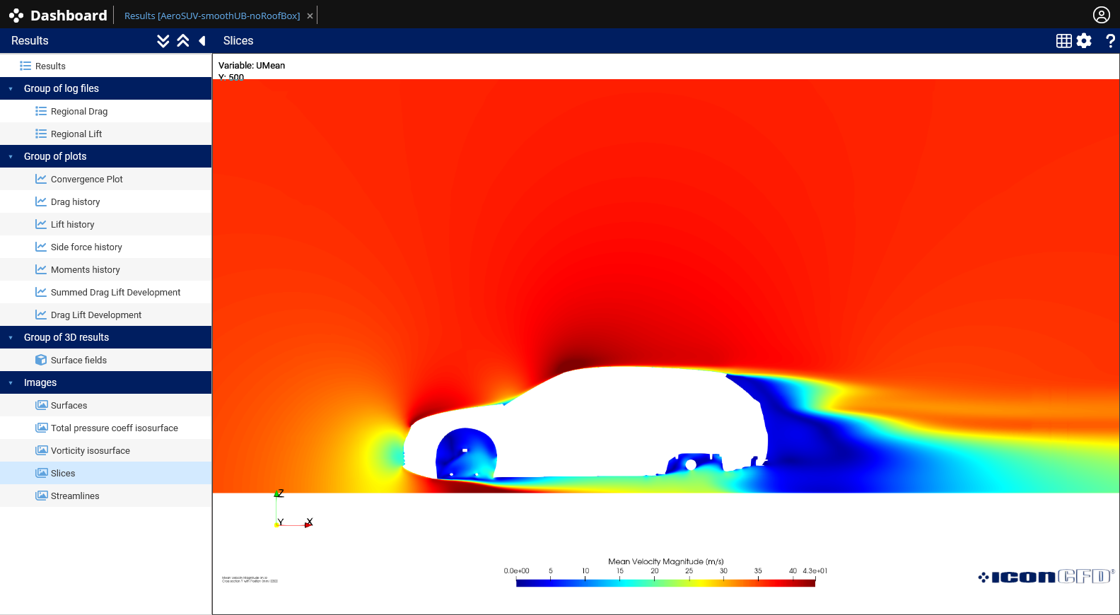 Scenario 1 Velocity Magnitude - Y Axis (Y=500mm)