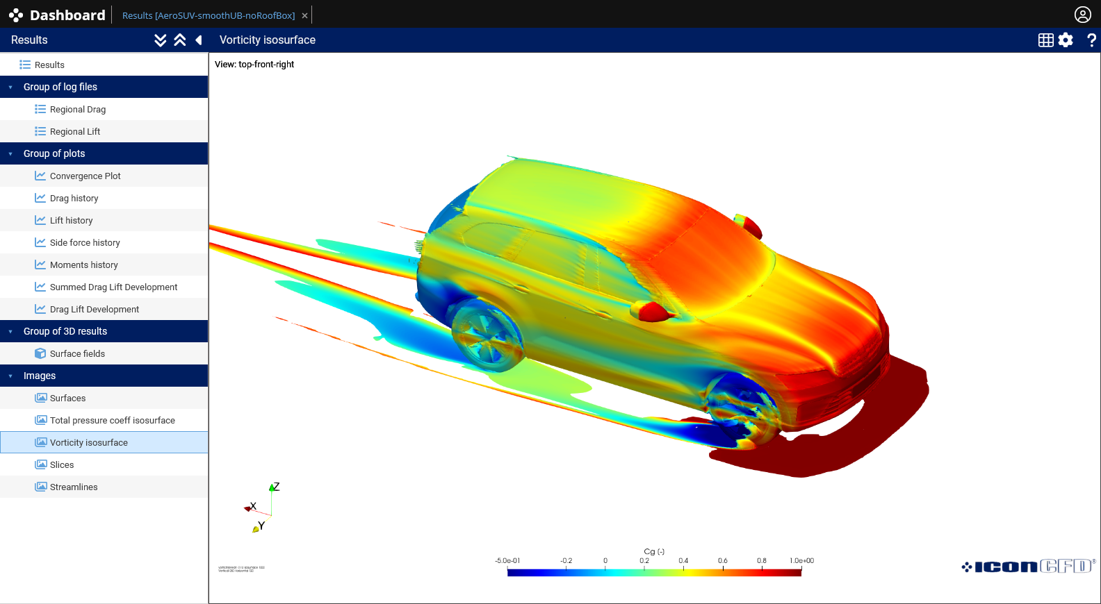 Scenario 1 Vorticity Isosurface