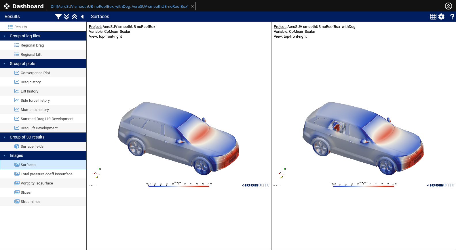 Scenario 1vs4 Surface pressure