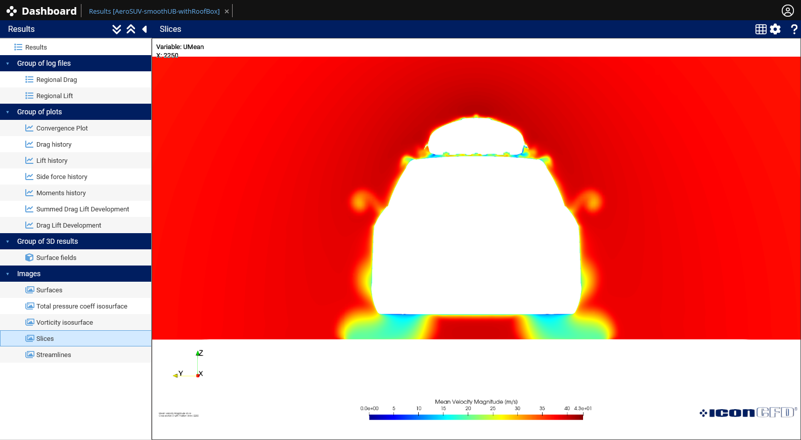 Scenario 2 Velocity Magnitude - X Axis