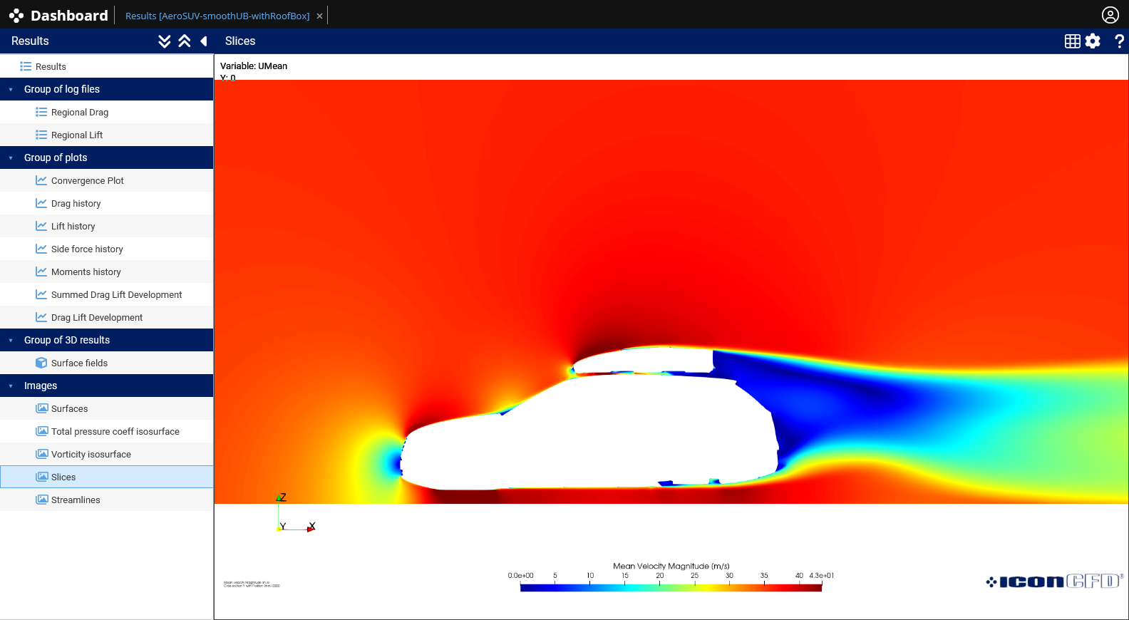 Scenario 2 Velocity Magnitude - Y Axis (Y=0)