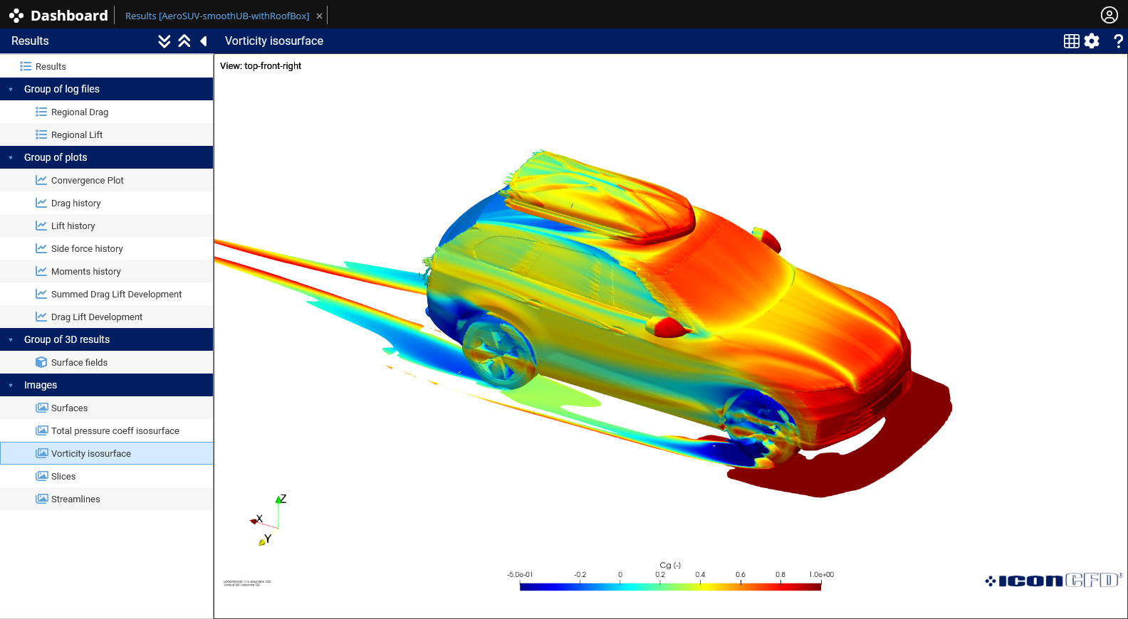 Scenario 2 Vorticity Isosurface