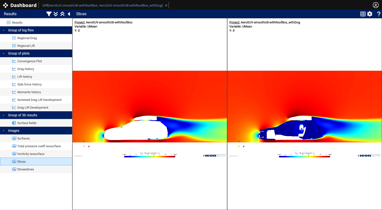 Scenario 02vs05 Velocity Magnitude - Y Axis (Y=0)