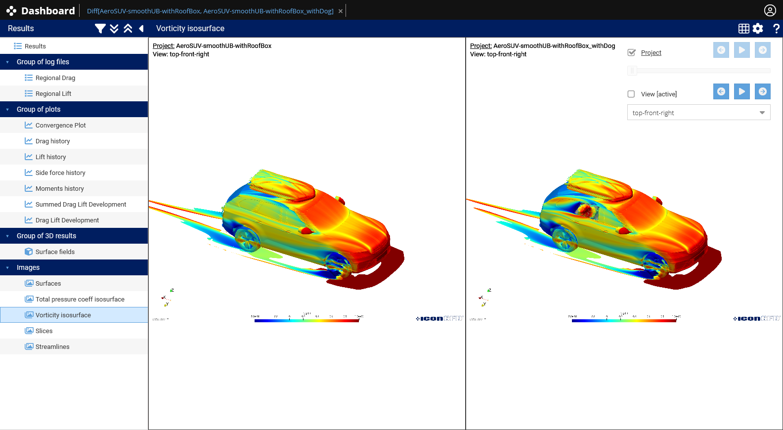 Scenario 02vs05 Vorticity Isosurface