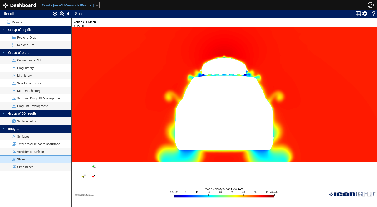 Scenario 3 Velocity Magnitude - X Axis