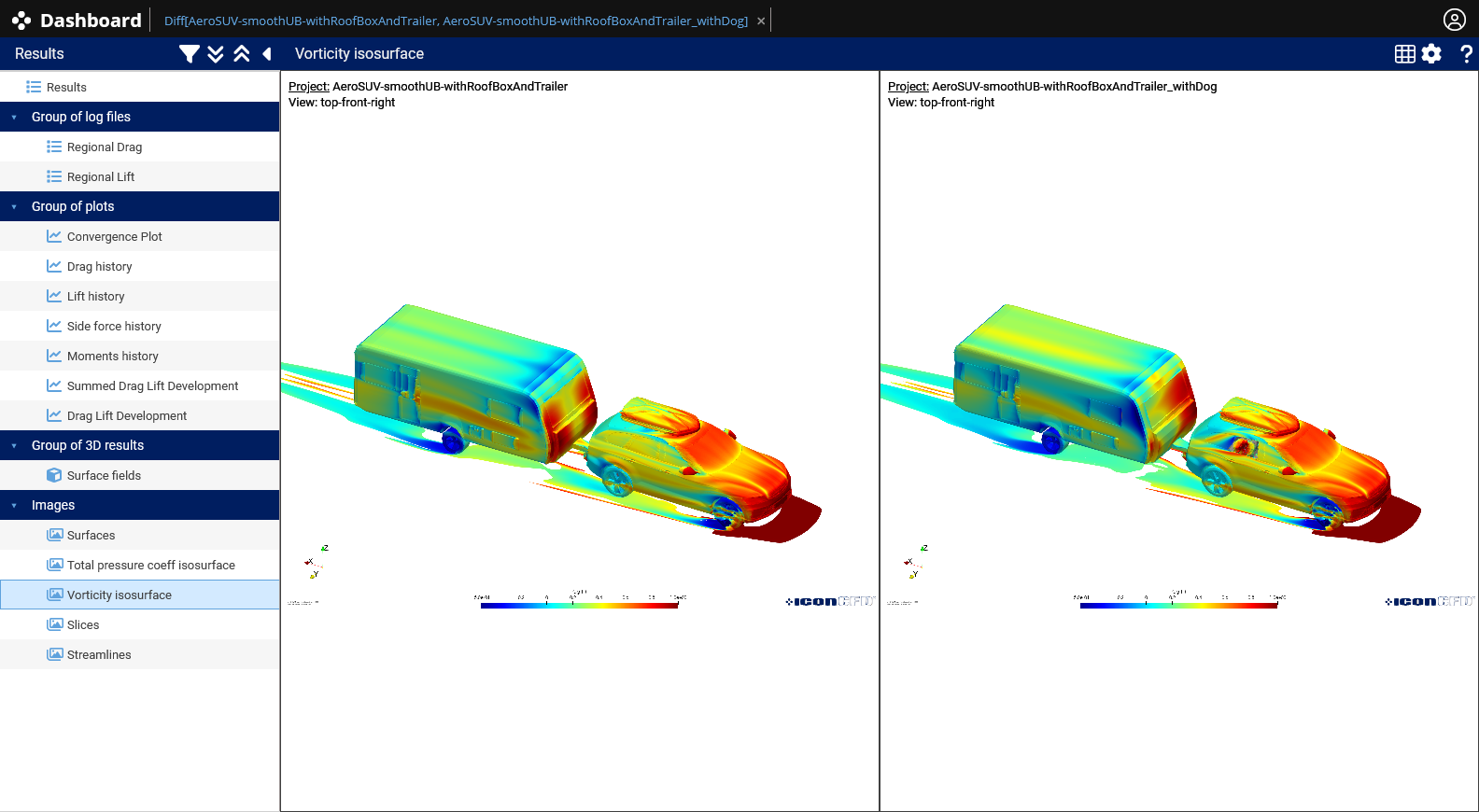 Scenario 03vs06 Vorticity Isosurface